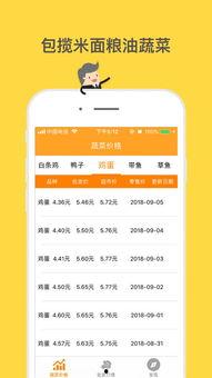 今日菜价爆料最新消息,最新市场动态一览